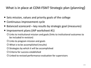 What is in place at COM-FSM? Strategic plan (planning)
 Sets mission, values and priority goals of the college
 Continuo...