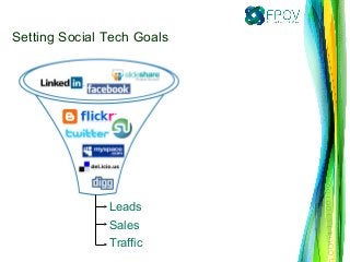 Leads
Sales
Traffic
Setting Social Tech Goals
 