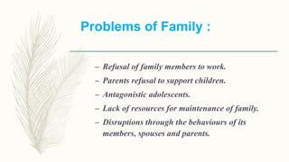 Settings of social case work | PPTX