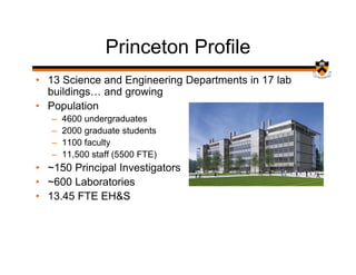 Princeton Profile
• 13 Science and Engineering Departments in 17 lab
  buildings… and growing
• Population
   –   4600 undergraduates
   –   2000 graduate students
   –   1100 faculty
   –   11,500 staff (5500 FTE)
• ~150 Principal Investigators
• ~600 Laboratories
• 13.45 FTE EH&S
 