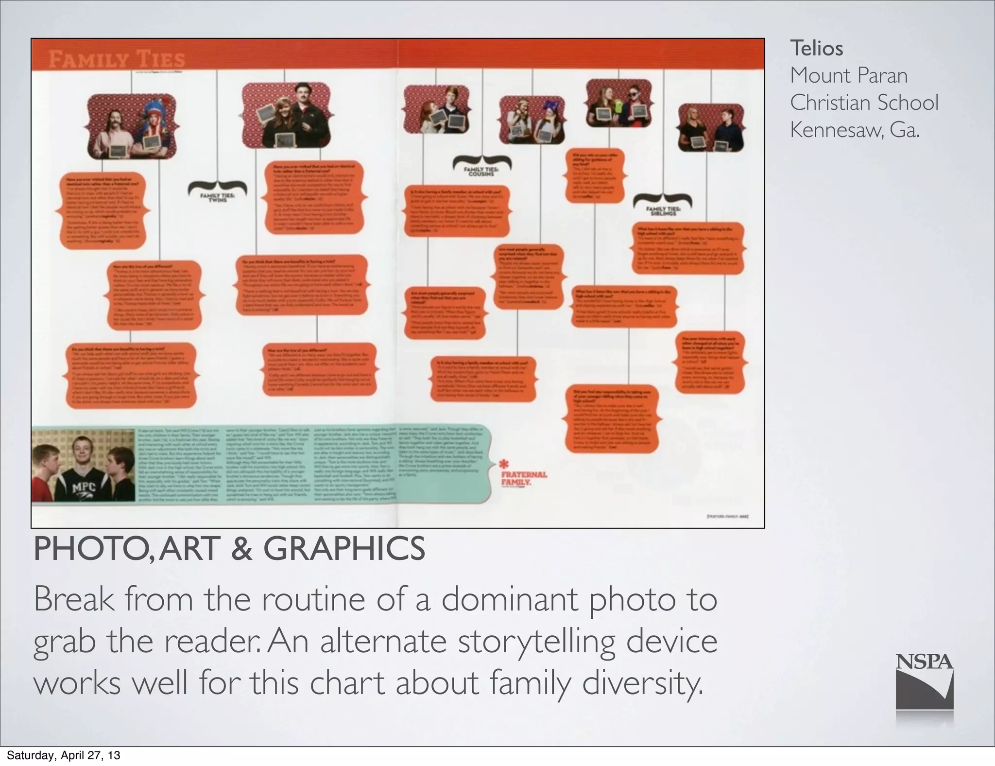 Telios
Mount Paran
Christian School
Kennesaw, Ga.
PHOTO,ART & GRAPHICS
Break from the routine of a dominant photo to
grab the reader.An alternate storytelling device
works well for this chart about family diversity.
Saturday, April 27, 13
 