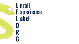 E
E
L
D
R
C
nroll
xperience
abel
 