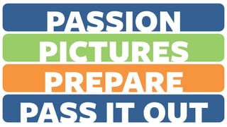 PASSION
PICTURES
PREPARE
PASS IT OUT
 