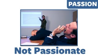 PASSION
Not Passionate
 