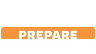 PREPARE
 
