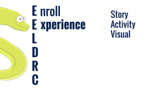 E
E
L
D
R
C
nroll
xperience
Story
Activity
Visual
 