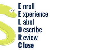 E
E
L
D
R
C
nroll
xperience
abel
escribe
eview
lose
 