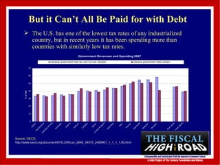 But it Can’t All Be Paid for with Debt The U.S. has one of the lowest tax rates of any industrialized country, but in recent years it has been spending more than countries with similarly low tax rates. Source: OECD,   http://www.oecd.org/document/61/0,3343,en_2649_34573_2483901_1_1_1_1,00.html 