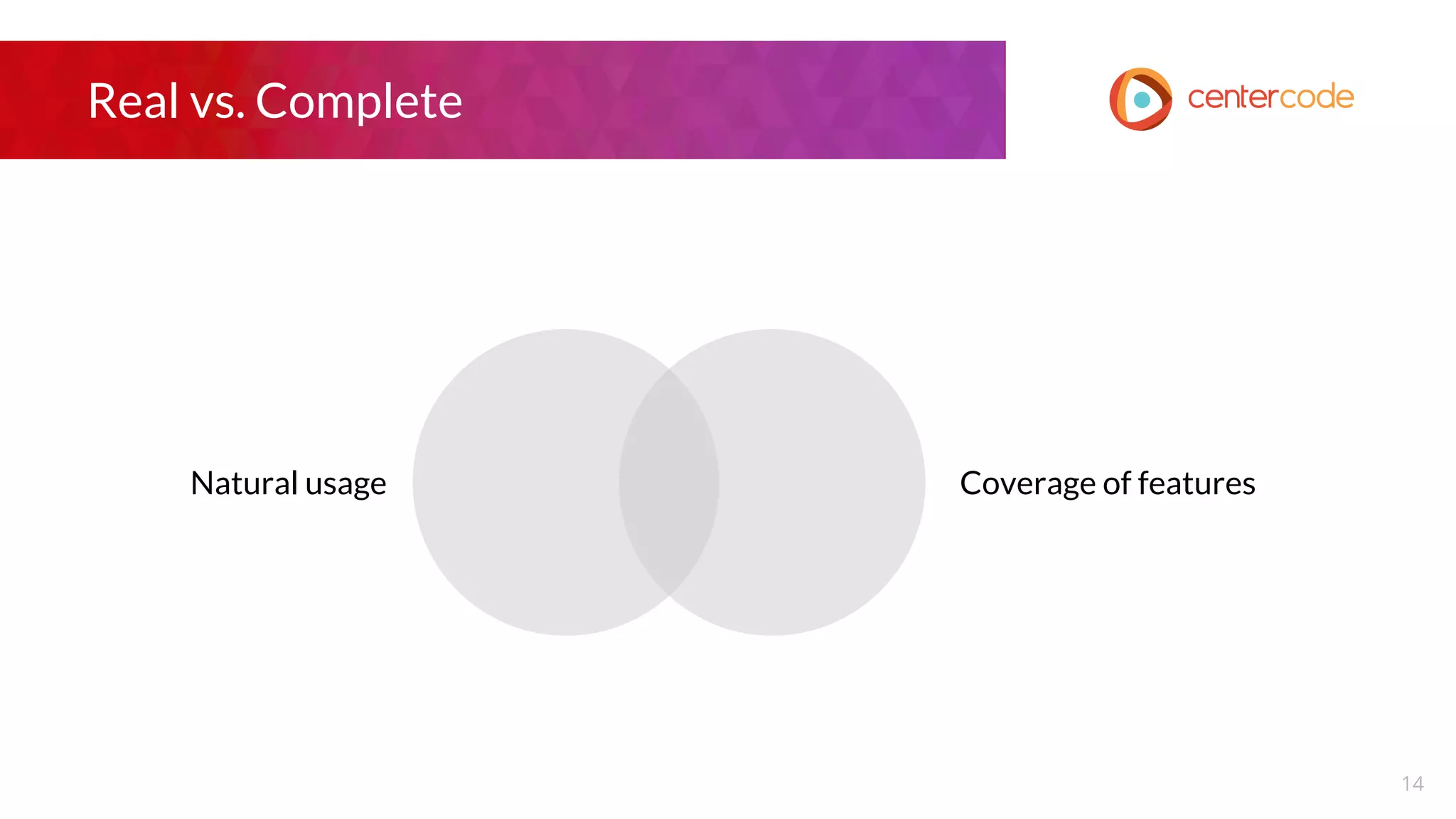 Real vs. Complete
Natural usage Coverage of features
14
 