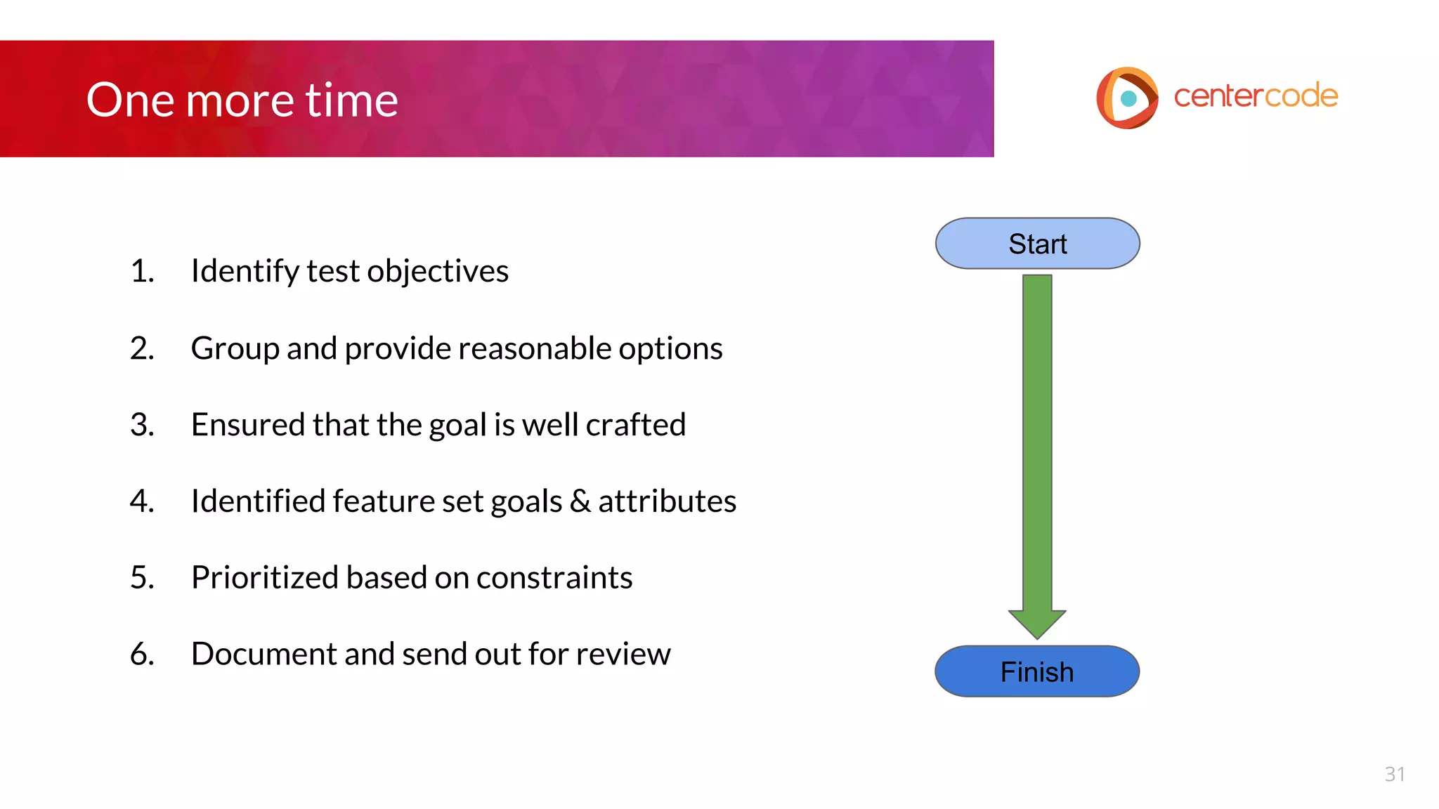 One more time
1. Identify test objectives
2. Group and provide reasonable options
3. Ensured that the goal is well crafted
4. Identified feature set goals & attributes
5. Prioritized based on constraints
6. Document and send out for review
Start
Finish
31
 