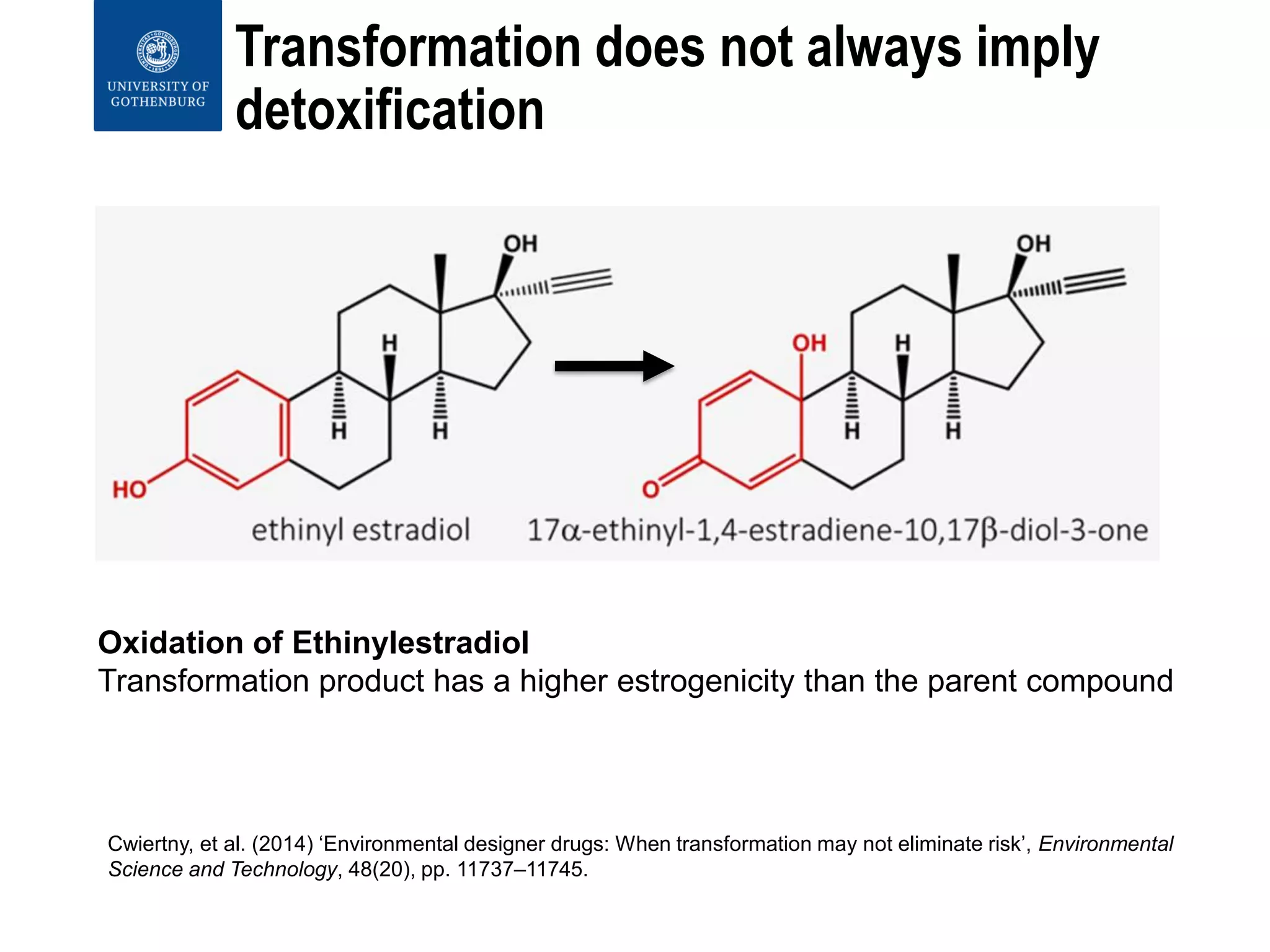 Transformation does not always imply
detoxification
Oxidation of Ethinylestradiol
Transformation product has a higher estrogenicity than the parent compound
Cwiertny, et al. (2014) ‘Environmental designer drugs: When transformation may not eliminate risk’, Environmental
Science and Technology, 48(20), pp. 11737–11745.
 