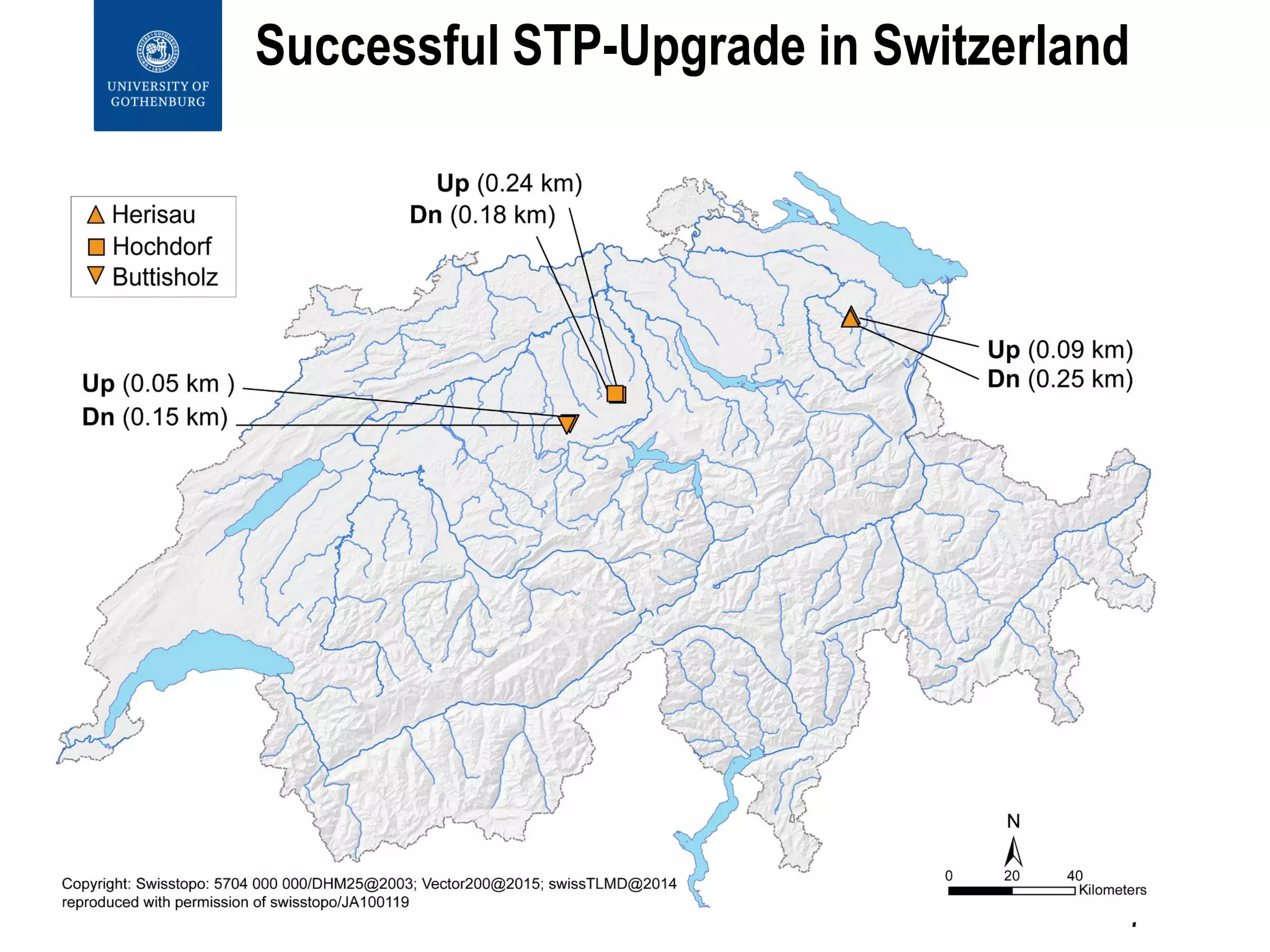 7
Successful STP-Upgrade in Switzerland
 