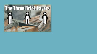 The Three Brick Layers
 