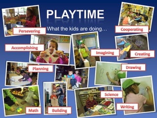 What the kids are doing…
 