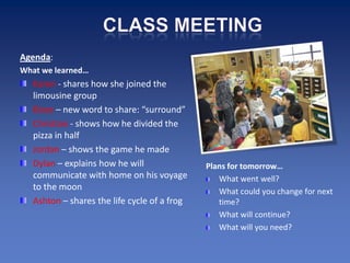 Agenda:
What we learned…
   Karen - shares how she joined the
   limousine group
   Blaze – new word to share: “surround”
   Christian - shows how he divided the
   pizza in half
   Jordan – shows the game he made
   Dylan – explains how he will               Plans for tomorrow…
   communicate with home on his voyage           What went well?
   to the moon                                   What could you change for next
   Ashton – shares the life cycle of a frog      time?
                                                 What will continue?
                                                 What will you need?
 