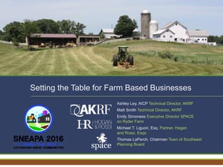 1
Ashley Ley, AICP Technical Director, AKRF
Matt Smith Technical Director, AKRF
Emily Simoness Executive Director SPACE
on Ryder Farm
Michael T. Liguori, Esq. Partner, Hogan
and Rossi, Esqs.
Thomas LaPerch, Chairman Town of Southeast
Planning Board
Setting the Table for Farm Based Businesses
 