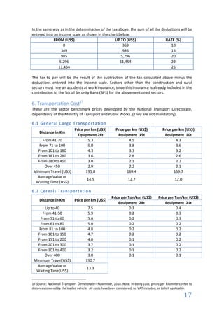 In the same way as in the determination of the tax above, the sum of all the deductions will be
entered into an income scale as shown in the chart below:
             FROM (US$)                          UP TO (US$)                   RATE (%)
                   0                                 369                          10
                 369                                 985                          15
                 985                                5,296                         20
                5,296                               11,454                        22
               11,454                                                             25

The tax to pay will be the result of the subtraction of the tax calculated above minus the
deductions entered into the income scale. Sectors other than the construction and rural
sectors must hire an accidents at work insurance, since this insurance is already included in the
contribution to the Social Security Bank (BPS) for the abovementioned sectors.

6. Transportation Cost17
These are the sector benchmark prices developed by the National Transport Directorate,
dependency of the Ministry of Transport and Public Works. (They are not mandatory)

6.1 General Cargo Transport ation
                     Price per km (US$)                    Price per km (US$)               Price per km (US$)
     Distance in Km
                       Equipment 28t                        Equipment 15t                    Equipment 10t
     From 41-70              5.3                                   4.5                              4.3
   From 71 to 100            5.0                                   3.8                              3.6
  From 101 to 180            4.3                                   3.3                              3.2
  From 181 to 280            3.6                                   2.8                              2.6
  From 280 to 450            3.0                                   2.3                              2.2
      Over 450               2.9                                   2.2                              2.1
Minimum Travel (US$)        195.0                                 169.4                            159.7
  Average Value of
                            14.5                                   12.7                             12.0
 Waiting Time (US$)

6.2 Cereals Transportation
                                                        Price per Ton/km (US$)           Price per Ton/km (US$)
     Distance in Km           Price per km (US$)
                                                            Equipment 28t                    Equipment 21t
        Up to 40                      7.5                          0.3                              0.4
      From 41-50                      5.9                          0.2                              0.3
     From 51 to 60                    5.6                          0.2                              0.3
     From 61 to 80                    5.0                          0.2                              0.2
    From 81 to 100                    4.8                          0.2                              0.2
   From 101 to 150                    4.7                          0.2                              0.2
   From 151 to 200                    4.0                          0.1                              0.2
   From 201 to 300                    3.7                          0.1                              0.2
   From 301 to 400                    3.2                          0.1                              0.2
       Over 400                       3.0                          0.1                              0.1
 Minimum Travel(US$)                 190.7
   Average Value of
                                      13.3
  Waiting Time(US$)


17 Source: National Transport Directorate– November, 2010. Note: In every case, prices per kilometers refer to
distances covered by the loaded vehicle. All costs have been considered, no VAT included, or tolls if applicable.

                                                                                                           17
 