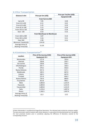 6.3 Rice Transport ation
                                                                               Price per Ton/km (US$)
     Distance in Km                    Price per km (US$)
                                                                                   Equipment 28t
                                           From Farm to Mill
         Up to 40                            7.85                                          0.28
      From 41 to 60                          6.11                                          0.22
      From 61 to 80                          5.25                                          0.19
     From 81 to 100                          5.15                                          0.18
    From 101 to 130                          4.99                                          0.18
        Over 130                             4.54                                          0.16
                                     From Warehouse to Warehouse
   From 160 to 300                           3.87                                          0.14
   From 301 to 450                           3.16                                          0.11
      Over 450                               2.90                                          0.11
 Minimum Travel(US$)                       214.93
   Average Value of
                                               15.39
  Waiting Time(US$)


6.4 Containers Transportation 18
                                   Price of the Journey (US$)                 Price of the Journey (US$)
        Location
                                         Equipment 15 t                             Equipment 28 t
    Montevideo                                177.4                                      195.6
       Libertad                               228.8                                      259.7
     San Jacinto                              228.8                                      259.7
   Villa Rodríguez                            297.7                                      330.3
        Florida                               370.5                                      450.4
   Nueva Helvecia                             427.3                                      517.1
    Maldonado                                 549.5                                      667.0
       Colonia                                549.5                                      667.0
       Trinidad                               571.4                                      694.3
   Nueva Palmira                              734.4                                      889.8
    Fray Bentos                               814.8                                      990.1
         Melo                                1,003.8                                    1,215.9
      Paysandú                               1,003.8                                    1,215.9
    Tacuarembó                               1,003.8                                    1,215.9
         Salto                               1,233.4                                    1,497.4
        Rivera                               1,182.5                                    1,497.4
  Average Value of
                                                12.2                                       13.2
  Waiting Time(US$)




18 Note: Montevideo is considered the Origen/Final Destination. The indicated loads include the containers weight.
The same prices were used for locations with similar distances. In cases where the aforementioned can´t be applied,
the most proximate location price is considered, adjusting the difference of kilometers covered to the
corresponding unit price.


                                                                                                            18
 