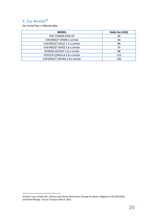 7. Car Rental 20
Car rental fees in Montevideo:

                                 MODEL                                                    Daily Fee (US$)
                          FIAT STRADA PICK UP                                                    46
                       CHEVROLET SPARK o similar                                                 58
                     CHEVROLET AGILE 1.4 o similar                                               68
                      CHEVROLET AVEO 1.6 o similar                                               79
                      HYINDAI ACCENT 1.6 o similar                                               88
                     TOYOTA COROLLA 2.0 o similar                                               115
                     CHEVROLET ZAFIRA 2.0 o similar                                             140




20 Note: Fees include VAT, collision and vehicle theft waiver (Charge for waiver obligations US$ 500.OOO),
Unlimited Mileage. Source: Europcar March, 2012


                                                                                                             20
 