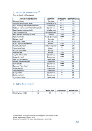 3. Hotels in Montevideo 22
Fees for hotels in Montevideo:

          HOTELS IN MONTEVIDEO                            LOCATION       CATEGORY FEE FROM (US$)
Belmont House                                              Carrasco        *****        194
Sheraton Montevideo Hotel                               Punta Carretas     *****        186
Four Points by Sheraton Montevideo                        Downtown         *****        177
Radisson Montevideo Victoria Plaza Hotel                  Downtown         *****        157
Cala di Volpe Boutique Hotel                            Punta Carretas     ****         140
 NH Columbia Hotel                                      Old Downtown       ****         130
Best Western Pedro Figari Hotel                            Carrasco        ****         127
Palladium Hotel                                        Puerto del Buceo    ****         120
Cottage Hotel                                              Carrasco         ***         119
Marti Apart Hotel                                           Pocitos        ****         115
Punta Trouville Apart Hotel                                 Pocitos        ****         110
Plaza Fuerte Hotel                                     Historical center   ****         104
Hosteria del Lago                                           Airport         ***         100
Pocitos Plaza Hotel                                         Pocitos        ****         93
Armon Suites                                                Pocitos        ****         92
 Crystal Palace Hotel                                     Downtown         ****         92
Lafayette Hotel                                           Downtown         ****         91
Days Inn Montevideo                                      Tres Cruces        ***         88
Holiday Inn Montevideo                                    Downtown         ****         88
Oxford Hotel                                              Downtown         ****         87
Balmoral Plaza Hotel                                      Downtown         ****         82
Hispano Hotel                                             Downtown          ***         70
Lancaster Hotel                                           Downtown          ***         67
Europa Hotel                                              Downtown          ***         66
California Hotel                                          Downtown          ***         60
Tres Cruces Hotel                                        Tres Cruces        ***         40


4. Cable Television 23

                                         TCC            Nuevo Siglo          Cablevisión   Montecable
Monthly Cost (US$)                        43                42                   41           42




22 Note: All fees are charged per room and per night and taxes are not included
Source: Reservas.net – February, 2012
23 Source: Montecable, TCC, Nuevo Siglo, Cablevisión. – March, 2011

                                                                                                  22
 