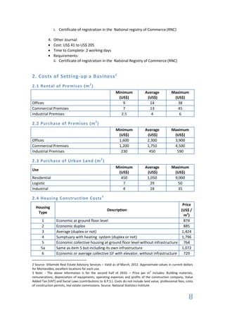 i. Certificate of registration in the National registry of Commerce (RNC)

           4. Other Journal:
              Cost: US$ 41 to US$ 205
              Time to Complete: 2 working days
              Requirements:
              ii. Certificate of registration in the National Registry of Commerce (RNC)


2. Costs of Setting-up a Business 2
2.1 Rental of Premises (m 2 )
                                                            Minimum              Average            Maximum
                                                             (US$)                (US$)              (US$)
Offices                                                         9                  14                  38
Commercial Premises                                             7                  13                  45
Industrial Premises                                            2.5                  4                  6

2.2 Purchase of Premises (m 2 )
                                                            Minimum              Average            Maximum
                                                             (US$)                (US$)              (US$)
Offices                                                      1,600                2,300              3,900
Commercial Premises                                          1,200                1,750              4,500
Industrial Premises                                           230                  450                590

2.3 Purchase of Urban Land (m 2 )
                                                            Minimum              Average            Maximum
Use
                                                             (US$)                (US$)              (US$)
Residential                                                   450                 1,050              9,000
Logistic                                                       7                   29                  50
Industrial                                                     4                   18                  35

2.4 Housing Construction Costs 3
                                                                                           Price
  Housing
                                               Description                                (US$ /
   Type
                                                                                            m2)
      1          Economic at ground floor level                                             874
      2          Economic duplex                                                            885
      3          Average (duplex or not)                                                   1,424
      4          Sumptuary with heating system (duplex or not)                             1,796
      5          Economic collective housing at ground floor level without infrastructure 764
      5a         Same as item 5 but including its own infrastructure                       1,072
      6          Economic or average collective GF with elevator, without infrastructure    729

2 Source: Villamide Real Estate Advisory Services – Valid as of March, 2012. Approximate values in current dollars
for Montevideo, excellent locations for each use.
                                                                                        2
3 Note: - The above information is for the second half of 2010. – Price per m includes: Building materials,
remunerations, depreciation of equipments, operating expenses and profits of the construction company, Value
Added Tax (VAT) and Social Laws (contributions to B.P.S.). Costs do not include land value, professional fees, costs
of construction permits, real estate commissions. Source: National Statistics Institute


                                                                                                                8
 