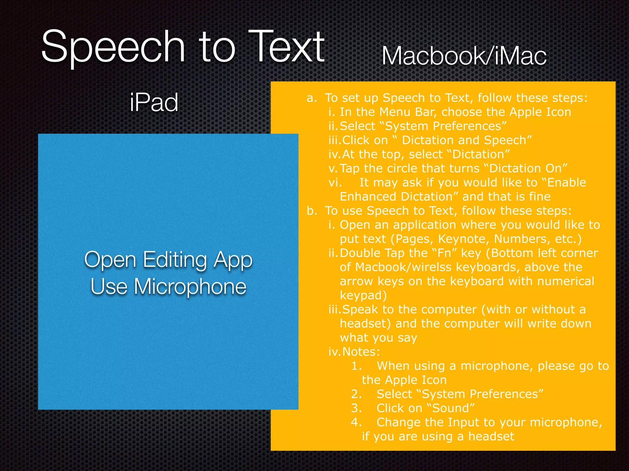 Speech to Text
a. To set up Speech to Text, follow these steps:
i. In the Menu Bar, choose the Apple Icon
ii.Select “System Preferences”
iii.Click on “ Dictation and Speech”
iv.At the top, select “Dictation”
v.Tap the circle that turns “Dictation On”
vi. It may ask if you would like to “Enable
Enhanced Dictation” and that is fine
b. To use Speech to Text, follow these steps:
i. Open an application where you would like to
put text (Pages, Keynote, Numbers, etc.)
ii.Double Tap the “Fn” key (Bottom left corner
of Macbook/wirelss keyboards, above the
arrow keys on the keyboard with numerical
keypad)
iii.Speak to the computer (with or without a
headset) and the computer will write down
what you say
iv.Notes:
1. When using a microphone, please go to
the Apple Icon
2. Select “System Preferences”
3. Click on “Sound”
4. Change the Input to your microphone,
if you are using a headset
iPad
Macbook/iMac
Open Editing App
Use Microphone
 