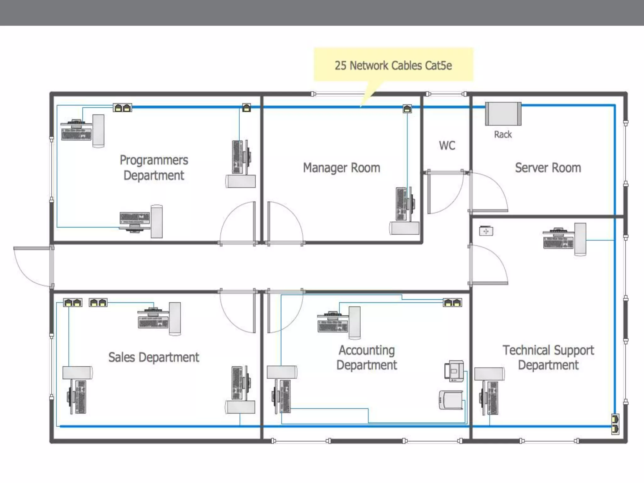 Setting up a network | PPTX | Computer Networking | Computing