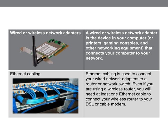 Setting up a network | PPTX | Computer Networking | Computing