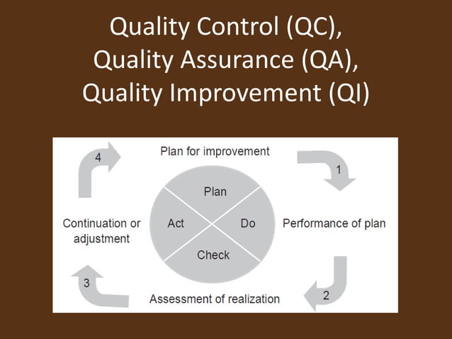 Setting up an iui unit | PDF | Infertility | Reproductive Health