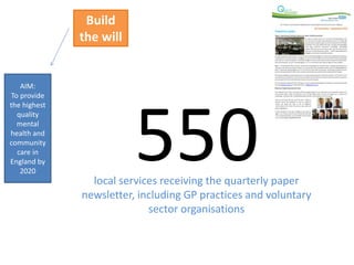 AIM:
To provide
the highest
quality
mental
health and
community
care in
England by
2020
Build
the will
550local services receiving the quarterly paper
newsletter, including GP practices and voluntary
sector organisations
 