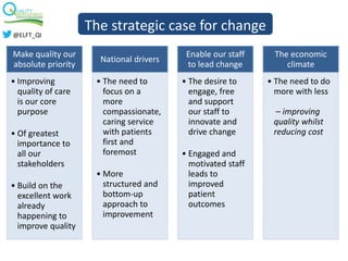 The strategic case for change
Make quality our
absolute priority
• Improving
quality of care
is our core
purpose
• Of greatest
importance to
all our
stakeholders
• Build on the
excellent work
already
happening to
improve quality
National drivers
• The need to
focus on a
more
compassionate,
caring service
with patients
first and
foremost
• More
structured and
bottom-up
approach to
improvement
Enable our staff
to lead change
• The desire to
engage, free
and support
our staff to
innovate and
drive change
• Engaged and
motivated staff
leads to
improved
patient
outcomes
The economic
climate
• The need to do
more with less
– improving
quality whilst
reducing cost
@ELFT_QI
 