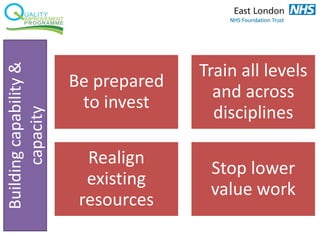 Buildingcapability&
capacity
Be prepared
to invest
Train all levels
and across
disciplines
Realign
existing
resources
Stop lower
value work
 