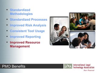  Standardized
    Methodologies
   Standardized Processes
   Improved Risk Analysis
   Consistent Tool Usage
   Improved Reporting
   Improved Resource
    Management




PMO Benefits
 