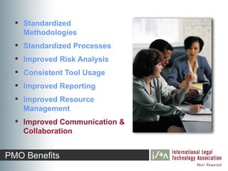  Standardized
    Methodologies
   Standardized Processes
   Improved Risk Analysis
   Consistent Tool Usage
   Improved Reporting
   Improved Resource
    Management
   Improved Communication &
    Collaboration


PMO Benefits
 