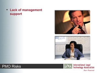  Lack of management
    support




PMO Risks
 