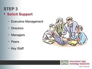 STEP 3
 Solicit Support
  • Executive Management

  • Directors

  • Managers

  • Peers

  • Key Staff
 