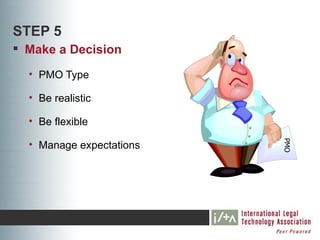 STEP 5
 Make a Decision
  • PMO Type

  • Be realistic

  • Be flexible




                          PMO
  • Manage expectations
 