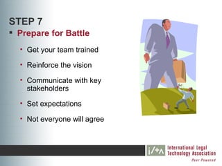 STEP 7
 Prepare for Battle
  • Get your team trained

  • Reinforce the vision

  • Communicate with key
    stakeholders

  • Set expectations

  • Not everyone will agree
 