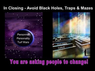In Closing - Avoid Black Holes, Traps & Mazes




      Personnel
      Personality         Ego
      Turf Wars                     bits
                          Work Ha          Po
                                              liti
                                 e                c
                           Cultur
                                                      s
 