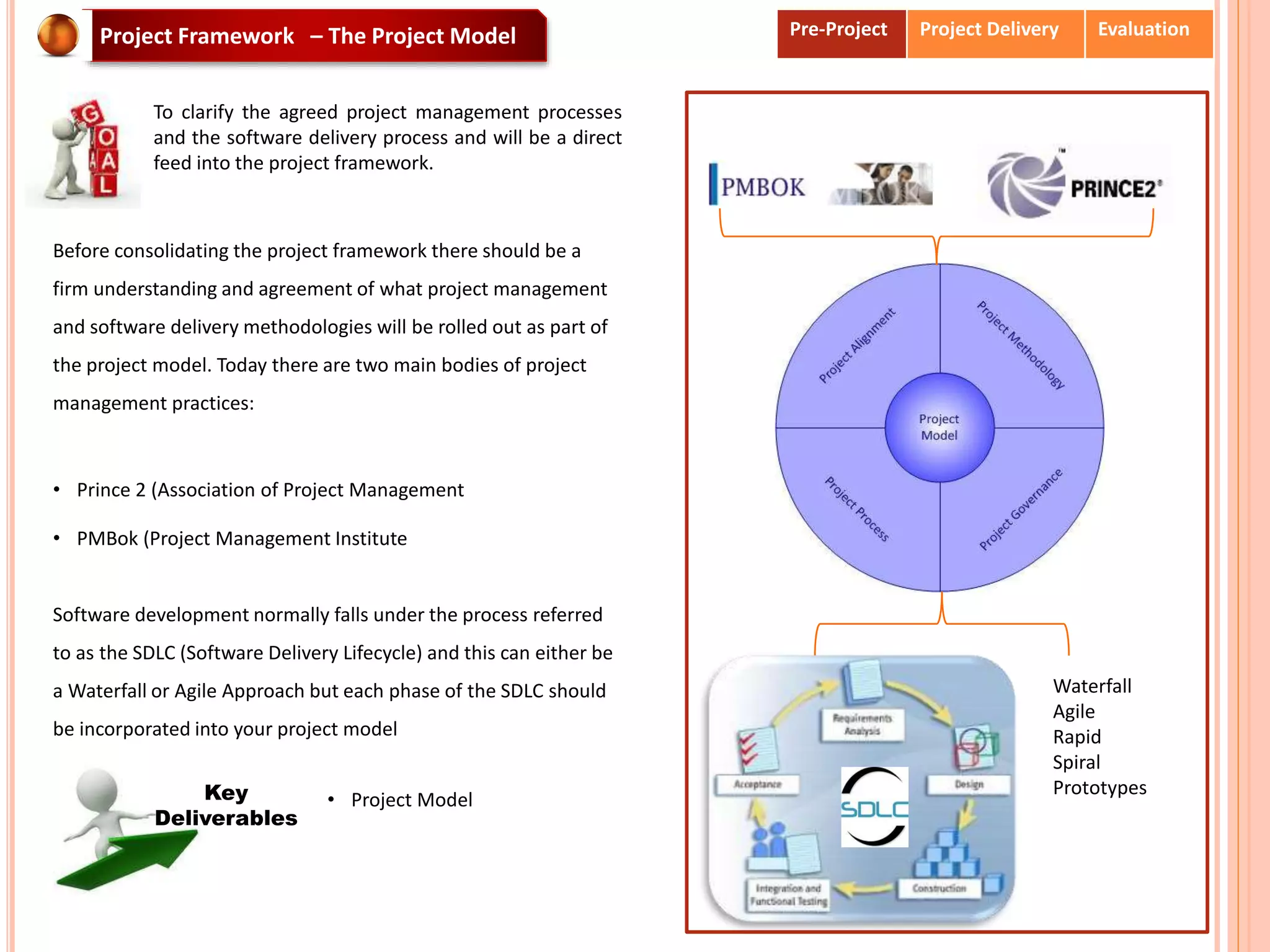 Project Framework – The Project Model
To clarify the agreed project management processes
and the software delivery process and will be a direct
feed into the project framework.
Before consolidating the project framework there should be a
firm understanding and agreement of what project management
and software delivery methodologies will be rolled out as part of
the project model. Today there are two main bodies of project
management practices:
• Prince 2 (Association of Project Management
• PMBok (Project Management Institute
Software development normally falls under the process referred
to as the SDLC (Software Delivery Lifecycle) and this can either be
a Waterfall or Agile Approach but each phase of the SDLC should
be incorporated into your project model
• Project ModelKey
Deliverables
Pre-Project Project Delivery Evaluation
Waterfall
Agile
Rapid
Spiral
Prototypes
 