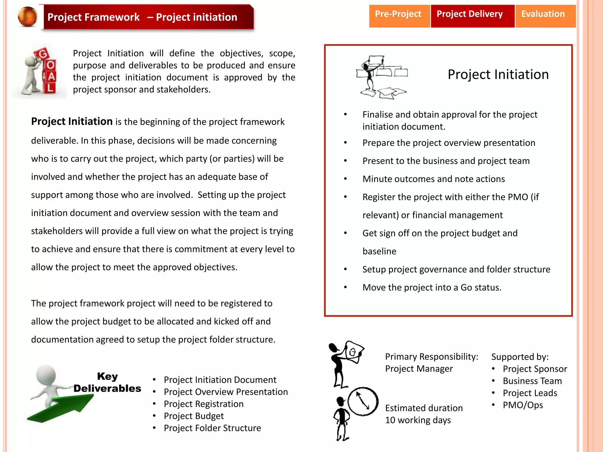 Project Framework – Project initiation
Project Initiation is the beginning of the project framework
deliverable. In this phase, decisions will be made concerning
who is to carry out the project, which party (or parties) will be
involved and whether the project has an adequate base of
support among those who are involved. Setting up the project
initiation document and overview session with the team and
stakeholders will provide a full view on what the project is trying
to achieve and ensure that there is commitment at every level to
allow the project to meet the approved objectives.
The project framework project will need to be registered to
allow the project budget to be allocated and kicked off and
documentation agreed to setup the project folder structure.
Project Initiation
• Finalise and obtain approval for the project
initiation document.
• Prepare the project overview presentation
• Present to the business and project team
• Minute outcomes and note actions
• Register the project with either the PMO (if
relevant) or financial management
• Get sign off on the project budget and
baseline
• Setup project governance and folder structure
• Move the project into a Go status.
• Project Initiation Document
• Project Overview Presentation
• Project Registration
• Project Budget
• Project Folder Structure
Primary Responsibility:
Project Manager
Supported by:
• Project Sponsor
• Business Team
• Project Leads
• PMO/OpsEstimated duration
10 working days
Project Initiation will define the objectives, scope,
purpose and deliverables to be produced and ensure
the project initiation document is approved by the
project sponsor and stakeholders.
Key
Deliverables
Pre-Project Project Delivery Evaluation
 