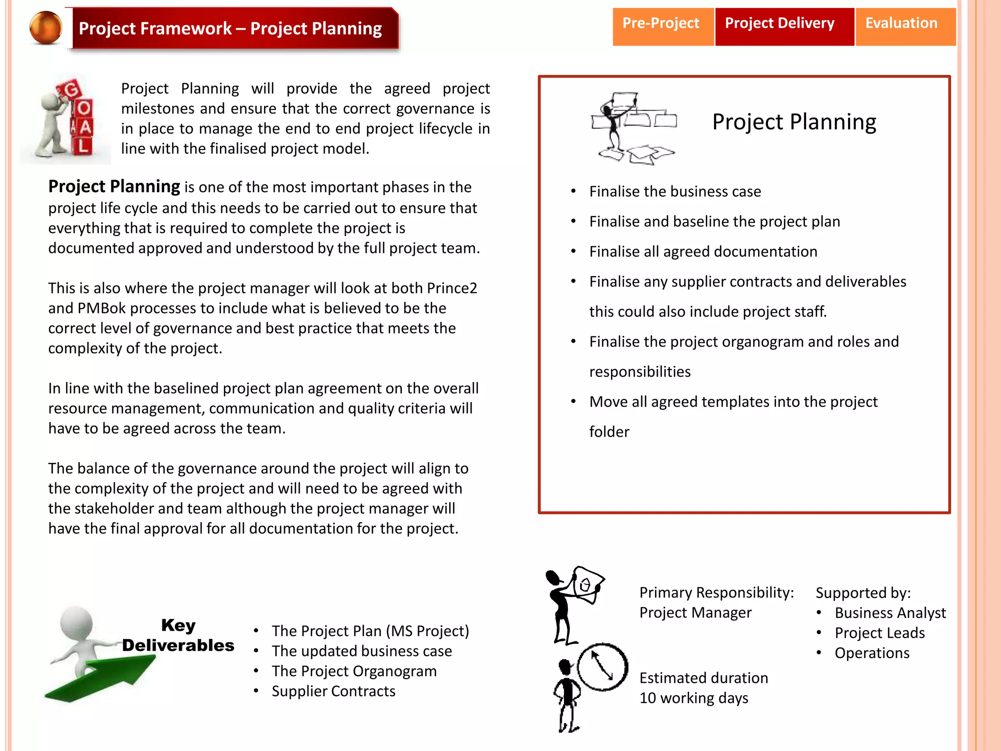 Project Framework – Project Planning
Project Planning is one of the most important phases in the
project life cycle and this needs to be carried out to ensure that
everything that is required to complete the project is
documented approved and understood by the full project team.
This is also where the project manager will look at both Prince2
and PMBok processes to include what is believed to be the
correct level of governance and best practice that meets the
complexity of the project.
In line with the baselined project plan agreement on the overall
resource management, communication and quality criteria will
have to be agreed across the team.
The balance of the governance around the project will align to
the complexity of the project and will need to be agreed with
the stakeholder and team although the project manager will
have the final approval for all documentation for the project.
Project Planning
• Finalise the business case
• Finalise and baseline the project plan
• Finalise all agreed documentation
• Finalise any supplier contracts and deliverables
this could also include project staff.
• Finalise the project organogram and roles and
responsibilities
• Move all agreed templates into the project
folder
Primary Responsibility:
Project Manager
Supported by:
• Business Analyst
• Project Leads
• Operations
Estimated duration
10 working days
Project Planning will provide the agreed project
milestones and ensure that the correct governance is
in place to manage the end to end project lifecycle in
line with the finalised project model.
• The Project Plan (MS Project)
• The updated business case
• The Project Organogram
• Supplier Contracts
Key
Deliverables
Pre-Project Project Delivery Evaluation
 