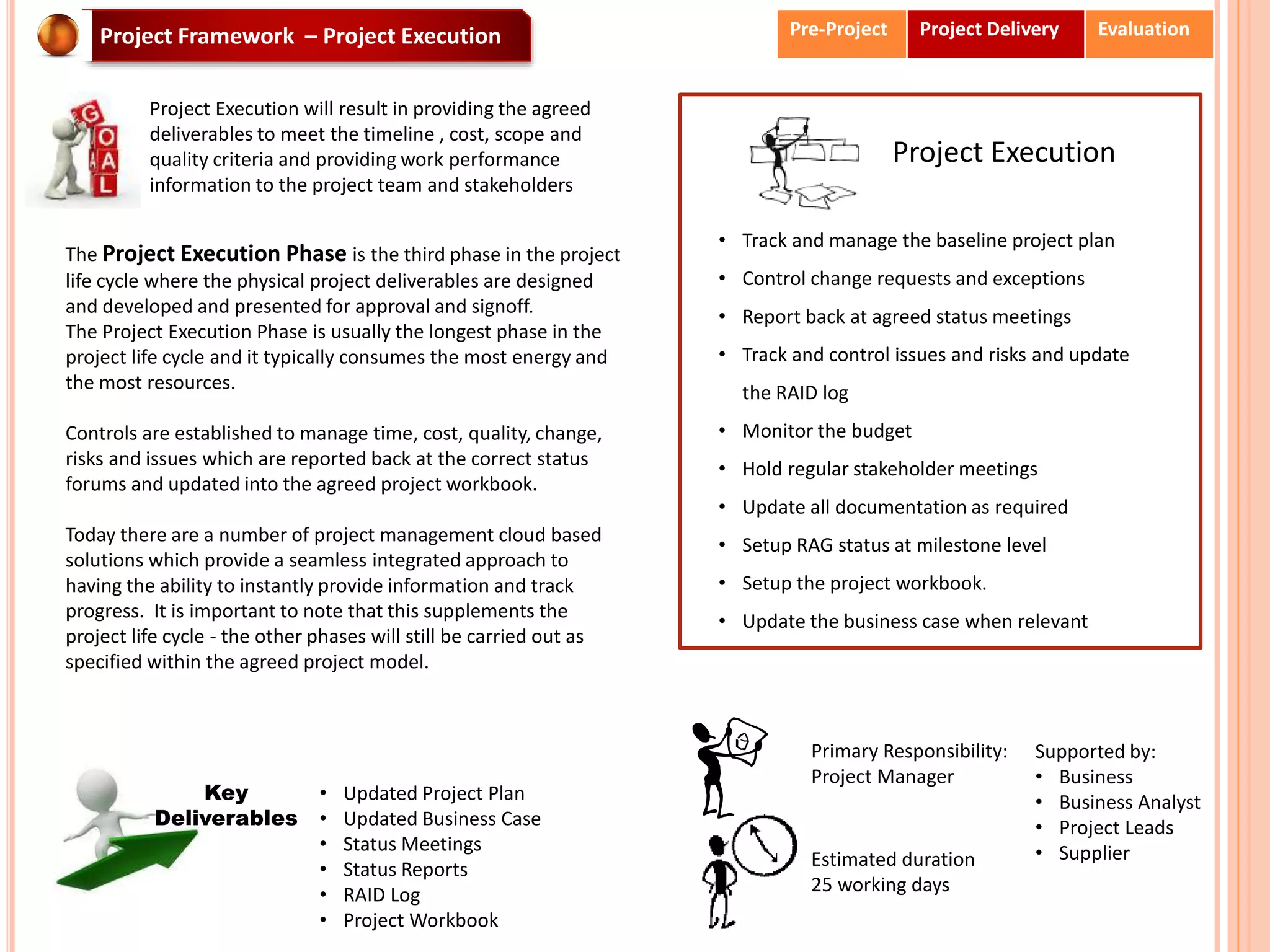 Project Framework – Project Execution
The Project Execution Phase is the third phase in the project
life cycle where the physical project deliverables are designed
and developed and presented for approval and signoff.
The Project Execution Phase is usually the longest phase in the
project life cycle and it typically consumes the most energy and
the most resources.
Controls are established to manage time, cost, quality, change,
risks and issues which are reported back at the correct status
forums and updated into the agreed project workbook.
Today there are a number of project management cloud based
solutions which provide a seamless integrated approach to
having the ability to instantly provide information and track
progress. It is important to note that this supplements the
project life cycle - the other phases will still be carried out as
specified within the agreed project model.
Project Execution
• Track and manage the baseline project plan
• Control change requests and exceptions
• Report back at agreed status meetings
• Track and control issues and risks and update
the RAID log
• Monitor the budget
• Hold regular stakeholder meetings
• Update all documentation as required
• Setup RAG status at milestone level
• Setup the project workbook.
• Update the business case when relevant
• Updated Project Plan
• Updated Business Case
• Status Meetings
• Status Reports
• RAID Log
• Project Workbook
Project Execution will result in providing the agreed
deliverables to meet the timeline , cost, scope and
quality criteria and providing work performance
information to the project team and stakeholders
Primary Responsibility:
Project Manager
Supported by:
• Business
• Business Analyst
• Project Leads
• SupplierEstimated duration
25 working days
Key
Deliverables
Pre-Project Project Delivery Evaluation
 