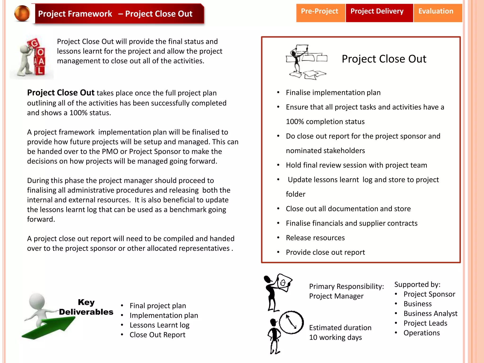 Project Framework – Project Close Out
Project Close Out takes place once the full project plan
outlining all of the activities has been successfully completed
and shows a 100% status.
A project framework implementation plan will be finalised to
provide how future projects will be setup and managed. This can
be handed over to the PMO or Project Sponsor to make the
decisions on how projects will be managed going forward.
During this phase the project manager should proceed to
finalising all administrative procedures and releasing both the
internal and external resources. It is also beneficial to update
the lessons learnt log that can be used as a benchmark going
forward.
A project close out report will need to be compiled and handed
over to the project sponsor or other allocated representatives .
Project Close Out
• Finalise implementation plan
• Ensure that all project tasks and activities have a
100% completion status
• Do close out report for the project sponsor and
nominated stakeholders
• Hold final review session with project team
• Update lessons learnt log and store to project
folder
• Close out all documentation and store
• Finalise financials and supplier contracts
• Release resources
• Provide close out report
• Final project plan
• Implementation plan
• Lessons Learnt log
• Close Out Report
Primary Responsibility:
Project Manager
Supported by:
• Project Sponsor
• Business
• Business Analyst
• Project Leads
• Operations
Estimated duration
10 working days
Project Close Out will provide the final status and
lessons learnt for the project and allow the project
management to close out all of the activities.
Key
Deliverables
Pre-Project Project Delivery Evaluation
 