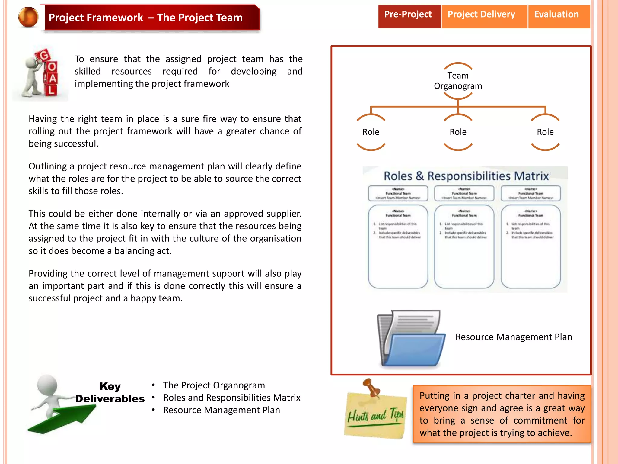 Team
Organogram
Role Role Role
Putting in a project charter and having
everyone sign and agree is a great way
to bring a sense of commitment for
what the project is trying to achieve.
Project Framework – The Project Team
To ensure that the assigned project team has the
skilled resources required for developing and
implementing the project framework
Having the right team in place is a sure fire way to ensure that
rolling out the project framework will have a greater chance of
being successful.
Outlining a project resource management plan will clearly define
what the roles are for the project to be able to source the correct
skills to fill those roles.
This could be either done internally or via an approved supplier.
At the same time it is also key to ensure that the resources being
assigned to the project fit in with the culture of the organisation
so it does become a balancing act.
Providing the correct level of management support will also play
an important part and if this is done correctly this will ensure a
successful project and a happy team.
• The Project Organogram
• Roles and Responsibilities Matrix
• Resource Management Plan
Resource Management Plan
Key
Deliverables
Pre-Project Project Delivery Evaluation
 