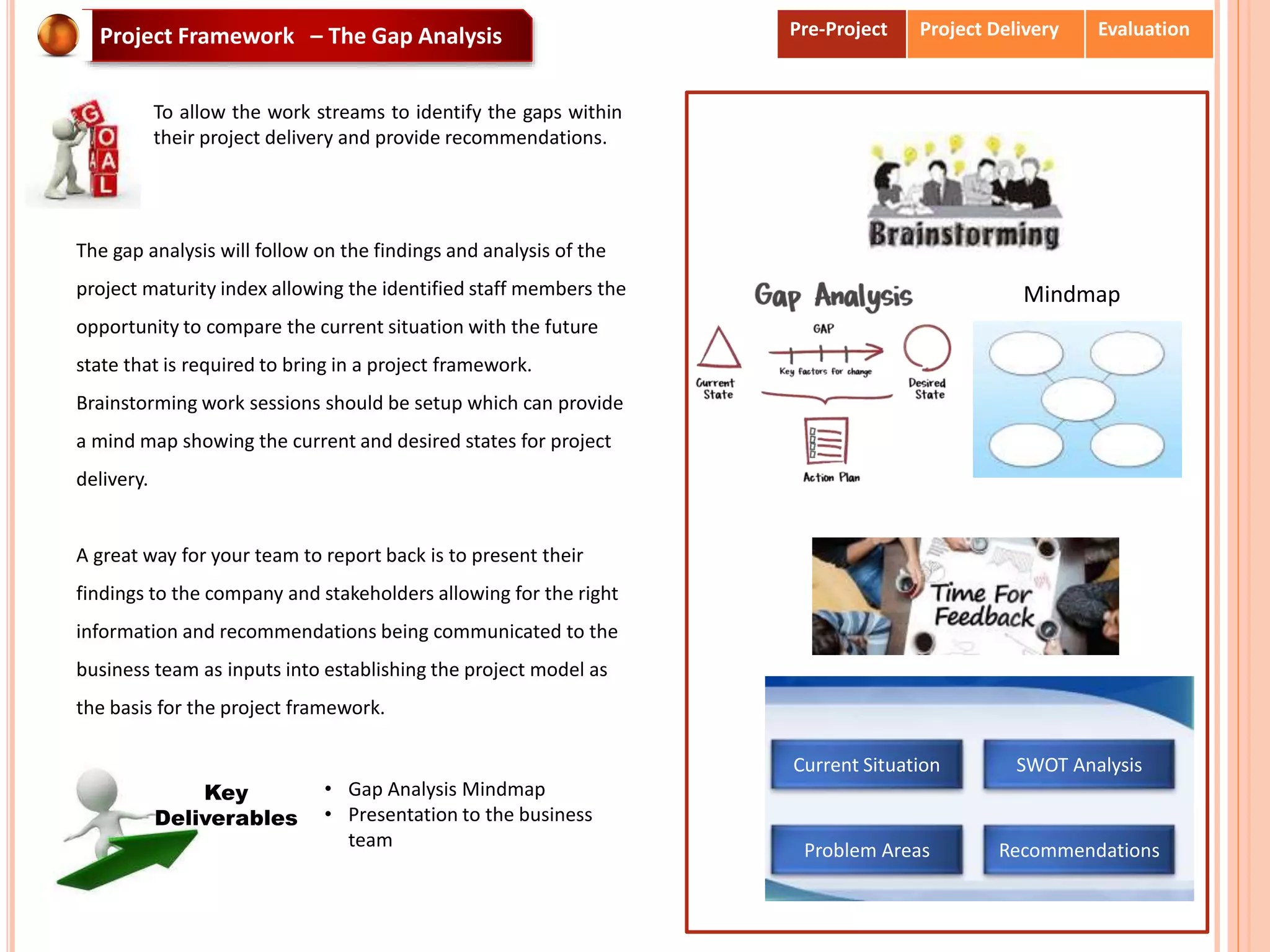 Current Situation
Problem Areas
SWOT Analysis
Recommendations
Project Framework – The Gap Analysis
To allow the work streams to identify the gaps within
their project delivery and provide recommendations.
The gap analysis will follow on the findings and analysis of the
project maturity index allowing the identified staff members the
opportunity to compare the current situation with the future
state that is required to bring in a project framework.
Brainstorming work sessions should be setup which can provide
a mind map showing the current and desired states for project
delivery.
A great way for your team to report back is to present their
findings to the company and stakeholders allowing for the right
information and recommendations being communicated to the
business team as inputs into establishing the project model as
the basis for the project framework.
• Gap Analysis Mindmap
• Presentation to the business
team
Mindmap
Key
Deliverables
Pre-Project Project Delivery Evaluation
 