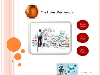 The Project Framework
Presented by PM Squared
Business
Focused
User
Friendly
Best
Practice
 