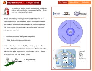 Project Framework – The Project Model
To clarify the agreed project management processes
and the software delivery process and will be a direct
feed into the project framework.
Before consolidating the project framework there should be a
firm understanding and agreement of what project management
and software delivery methodologies will be rolled out as part of
the project model. Today there are two main bodies of project
management practices:
• Prince 2 (Association of Project Management
• PMBok (Project Management Institute
Software development normally falls under the process referred
to as the SDLC (Software Delivery Lifecycle) and this can either be
a Waterfall or Agile Approach but each phase of the SDLC should
be incorporated into your project model
• Project ModelKey
Deliverables
Pre-Project Project Delivery Evaluation
Waterfall
Agile
Rapid
Spiral
Prototypes
 