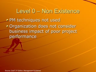 Level 0 – Non ExistencePM techniques not usedOrganization does not consider business impact of poor project performanceSource: CobiT 3rd Edition, Management Guidelines