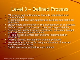 Level 3 – Defined ProcessPM process and methodology formally established and communicatedIT projects defined with appropriate business and technical objectivesStakeholders are involved in the management of IT projectsDefined project structure with roles and responsibilitiesDefined and updated project milestones, schedules, budget and performance measurementsIT Projects have formal post systems implementation proceduresInformal project management training providedNo established policies for using combination of internal and external resourcesQuality assurance procedures are definedSource: CobiT 3rd Edition, Management Guidelines